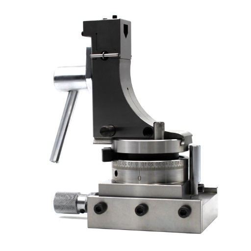 Understanding the Wheel Dresser